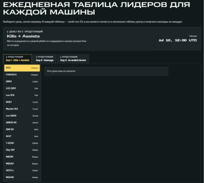 Weekend Showdown в WoT: HEAT Weekend Showdown в WoT: HEAT