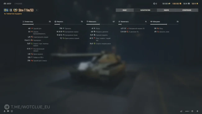 Тяжёлый танк IX уровня Strv T fm/53 на супертесте World of Tanks Тяжёлый танк IX уровня Strv T fm/53 на супертесте World of Tanks