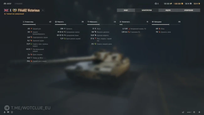 FV4602 Victorious с новой механикой «Боевой регулятор» вышел на супертест World of Tanks FV4602 Victorious с новой механикой «Боевой регулятор» вышел на супертест World of Tanks