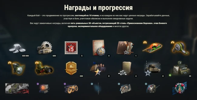 «Последний рубеж: Северные земли» возвращается с новыми наградами и локацией в World of Tanks «Последний рубеж: Северные земли» возвращается с новыми наградами и локацией в World of Tanks