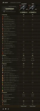 Versuchspanzer 57 — 9 уровень новой ветки немецких тяжёлых танков в World of Tanks