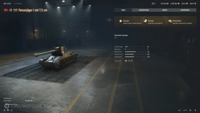 Премиум ПТ-САУ 3 уровня Panzerjäger I mit 7,5 cm на супертесте World of Tanks