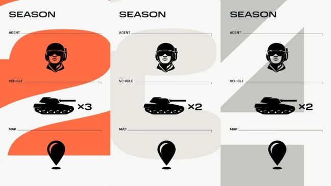 Что добавят в 3 и 4 сезонах в WoT: HEAT