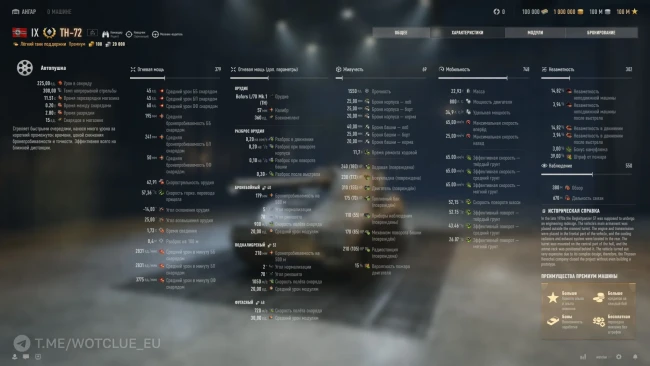 Лёгкий премиум танк 9 уровня TH-72 на супертесте World of Tanks