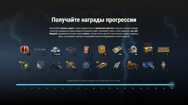 Подробности события «Ваффентрагер: Начало» в World of Tanks Подробности события «Ваффентрагер: Начало» в World of Tanks