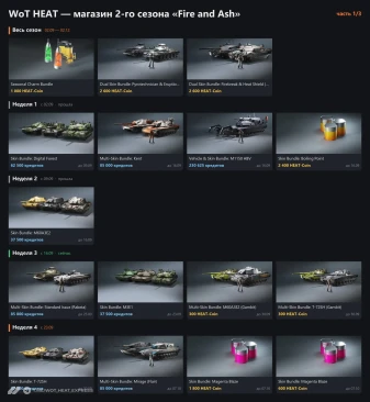 Полный список наборов магазина 2-го сезона WoT: HEAT