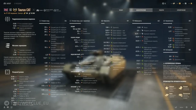 Taurus CAT, FV4602 Victorious, Petra и другие танки изменили на Общем тесте 2.4.1 — World of Tanks Taurus CAT, FV4602 Victorious, Petra и другие танки изменили на Общем тесте 2.4.1 — World of Tanks