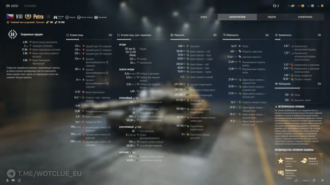 Taurus CAT, FV4602 Victorious, Petra и другие танки изменили на Общем тесте 2.4.1 — World of Tanks Taurus CAT, FV4602 Victorious, Petra и другие танки изменили на Общем тесте 2.4.1 — World of Tanks