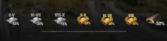День германского единства: скидки до 50%, боевые задачи и награды — World of Tanks