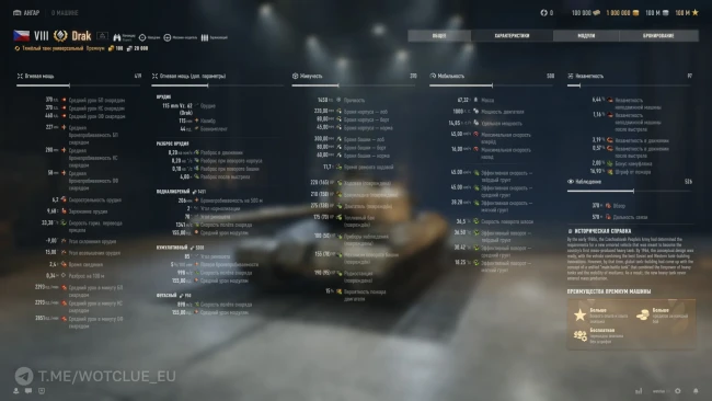 Новый премиум танк Drak VIII уровня из Чехословакии вышел на супертест — World of Tanks Новый премиум танк Drak VIII уровня из Чехословакии вышел на супертест — World of Tanks