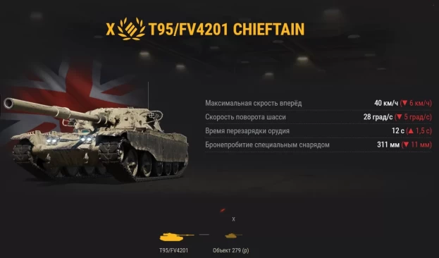Большой ребаланс WOT: НЕРФ T95/FV4201 Chieftain, Объект 279 (р), Vz. 55, Объект 268 Вариант 4 и АПы СТ-II, WZ-113G FT