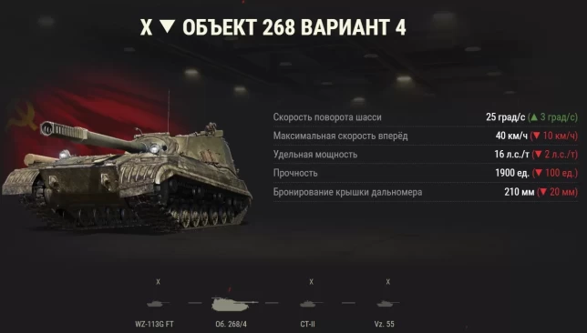 Большой ребаланс WOT: НЕРФ T95/FV4201 Chieftain, Объект 279 (р), Vz. 55, Объект 268 Вариант 4 и АПы СТ-II, WZ-113G FT