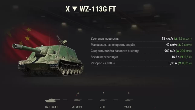 Большой ребаланс WOT: НЕРФ T95/FV4201 Chieftain, Объект 279 (р), Vz. 55, Объект 268 Вариант 4 и АПы СТ-II, WZ-113G FT