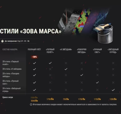 День рождения WoT: скидки на легендарного чехословацкого здоровяка и крутые стили