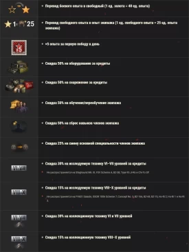 Задачи ко Дню благодарения и Чёрной пятнице, скидки и бонусы в World of Tanks