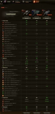 Charioteer Nomad — новый прем ПТ Британии в World of Tanks