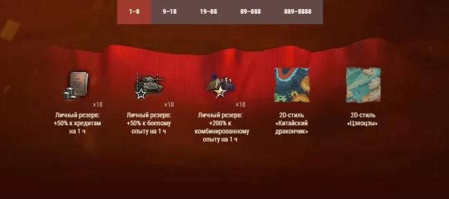 Восточный Новый год 2024 в World of Tanks