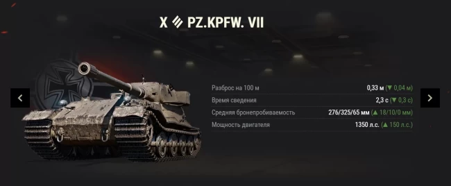 Ребаланс четырёх машин Х уровня в World of Tanks