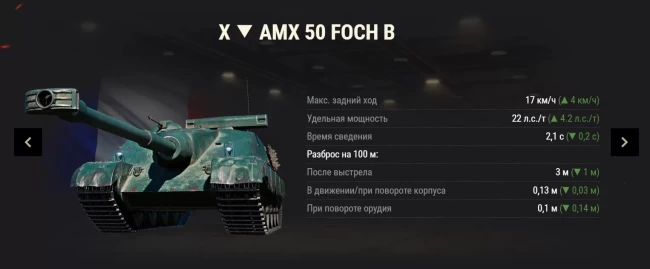 Ребаланс четырёх машин Х уровня в World of Tanks