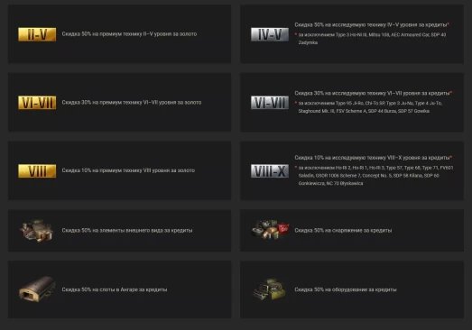«Счастливые 13»: World of Tanks отмечает день рождения
