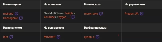 Финал WoT7: смотрите эпичные сражения и зарабатывайте Twitch Drops в World of Tanks EU